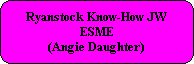 Ryanstock Know-How JW
ESME
(Angie Daughter)